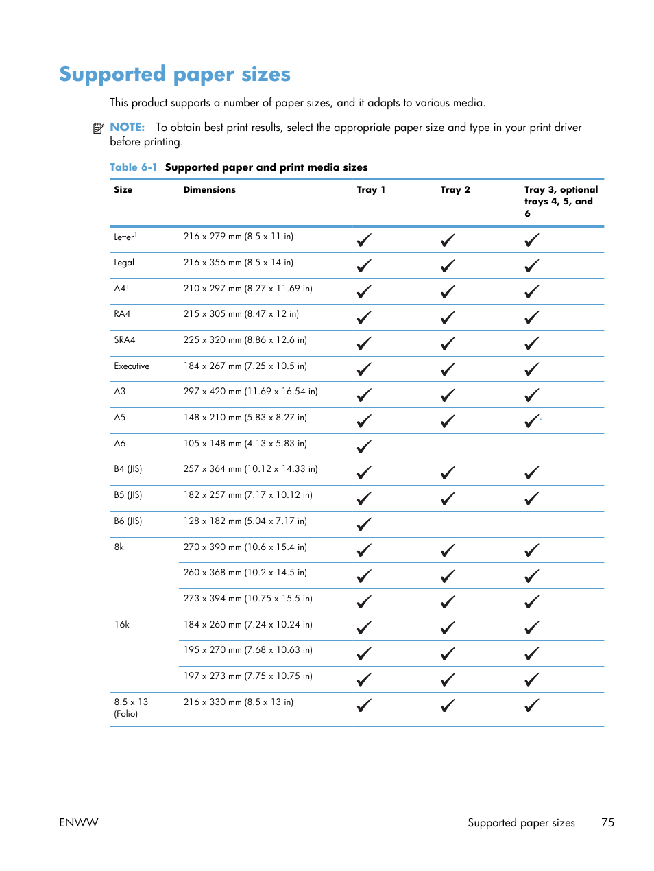 Supported paper sizes | HP Color LaserJet Enterprise CP5525 Printer series User Manual | Page 91 / 262