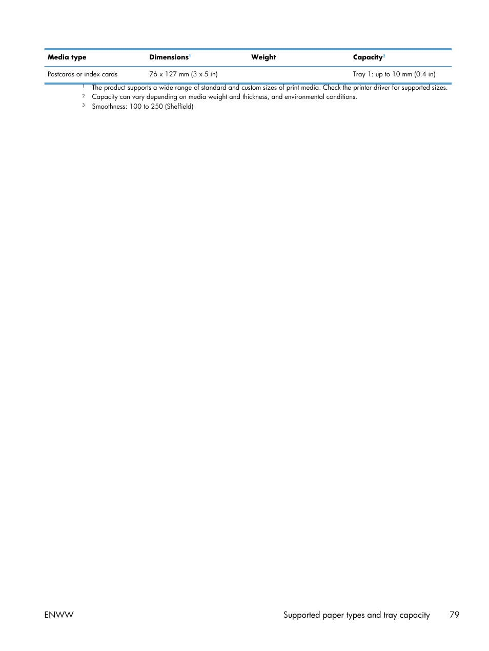 Labels, Enww supported paper types and tray capacity 79 | HP Color LaserJet Enterprise CP5525 Printer series User Manual | Page 95 / 262