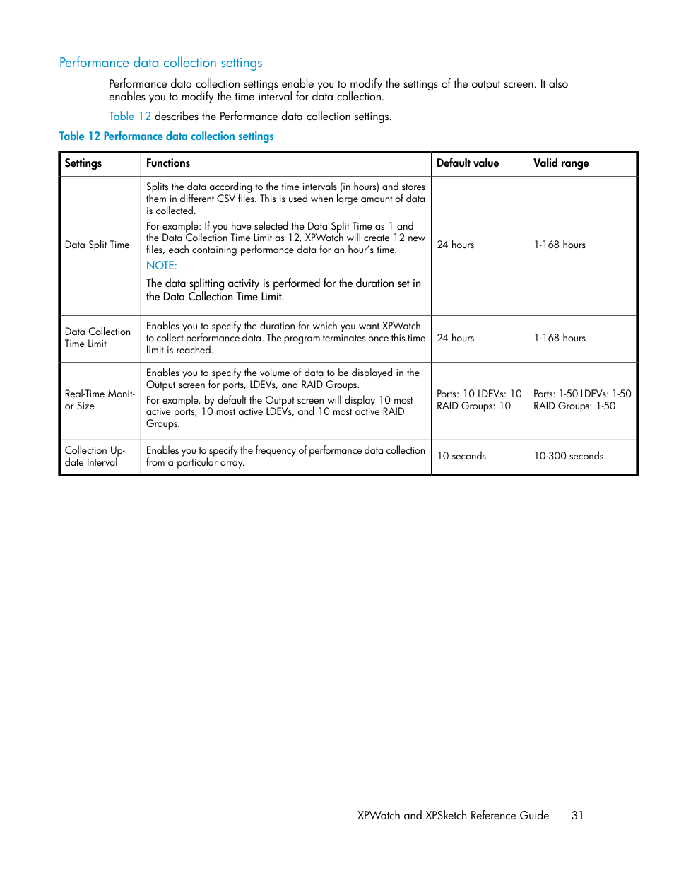 Performance data collection settings | HP XP Performance Advisor Software User Manual | Page 31 / 68