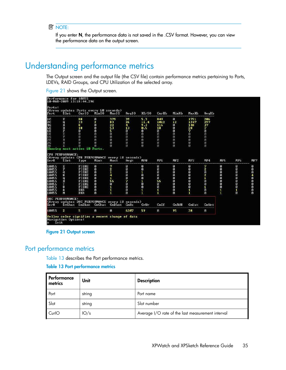 Understanding performance metrics, Port performance metrics, Output screen | HP XP Performance Advisor Software User Manual | Page 35 / 68