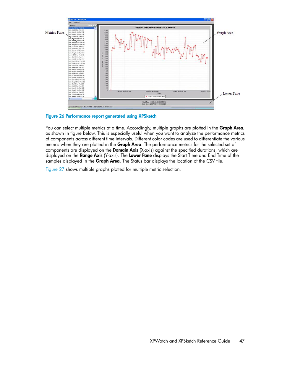 Performance report generated using xpsketch | HP XP Performance Advisor Software User Manual | Page 47 / 68
