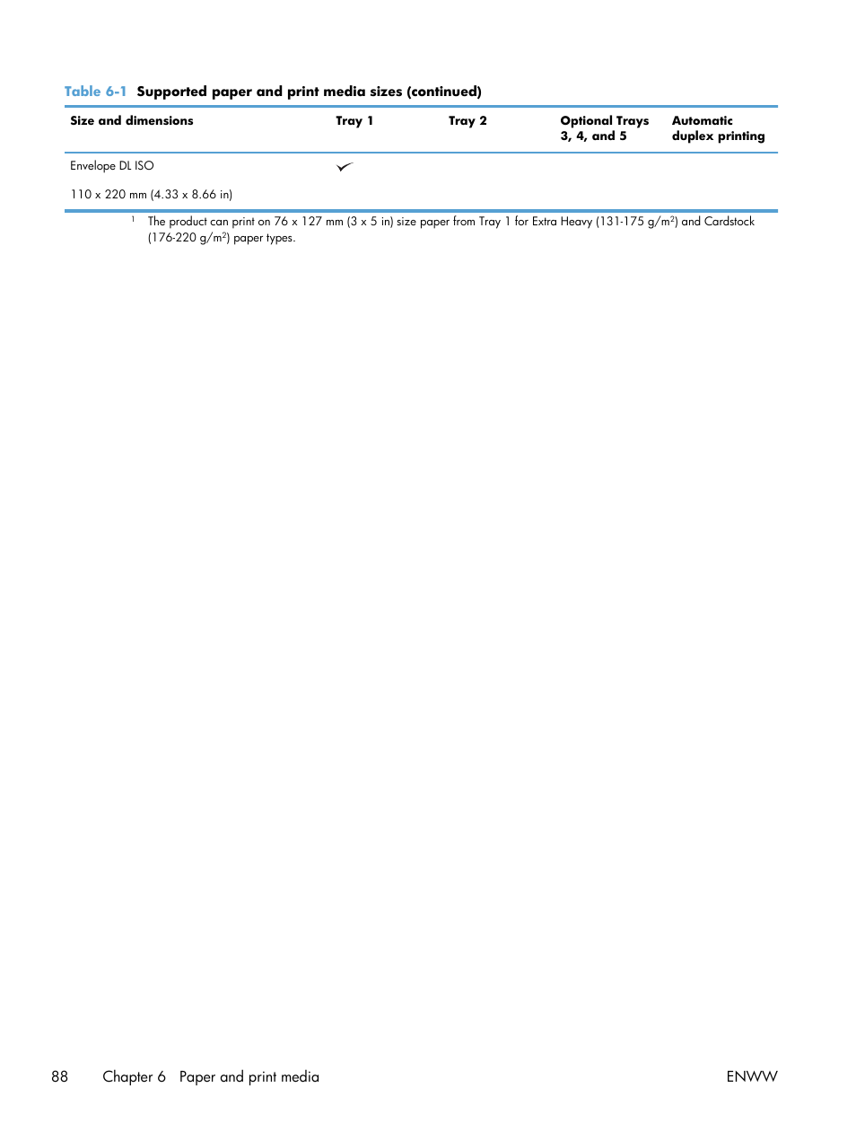 88 chapter 6 paper and print media enww | HP LaserJet Enterprise M4555 MFP series User Manual | Page 108 / 376