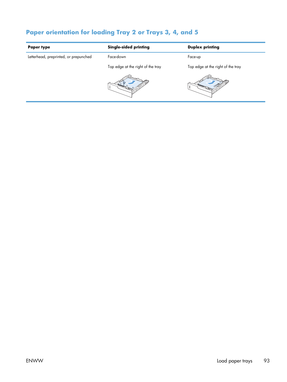 HP LaserJet Enterprise M4555 MFP series User Manual | Page 113 / 376
