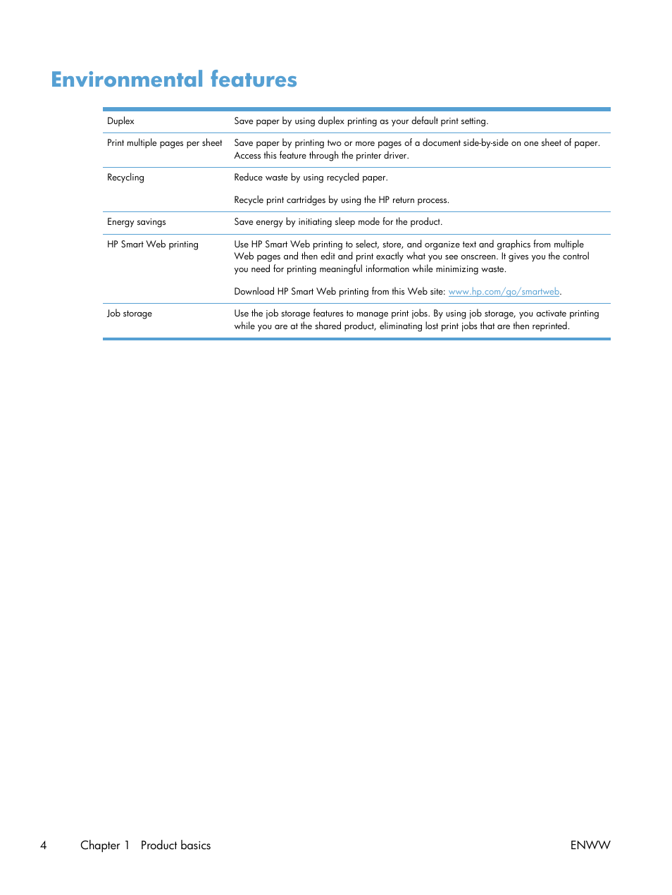 Environmental features | HP LaserJet Enterprise M4555 MFP series User Manual | Page 24 / 376