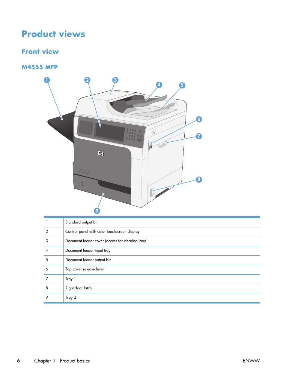 Product views, Front view, M4555 mfp | HP LaserJet Enterprise M4555 MFP series User Manual | Page 26 / 376