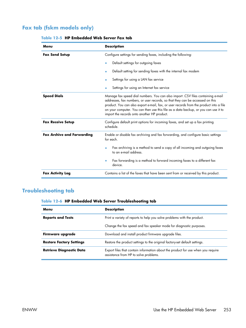 Fax tab (fskm models only), Troubleshooting tab, Fax tab (fskm models only) troubleshooting tab | HP LaserJet Enterprise M4555 MFP series User Manual | Page 273 / 376