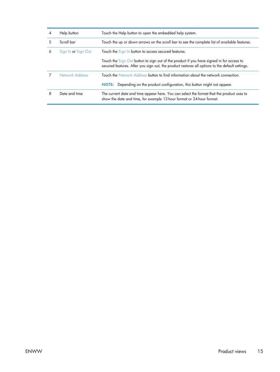 Enww product views 15 | HP LaserJet Enterprise M4555 MFP series User Manual | Page 35 / 376