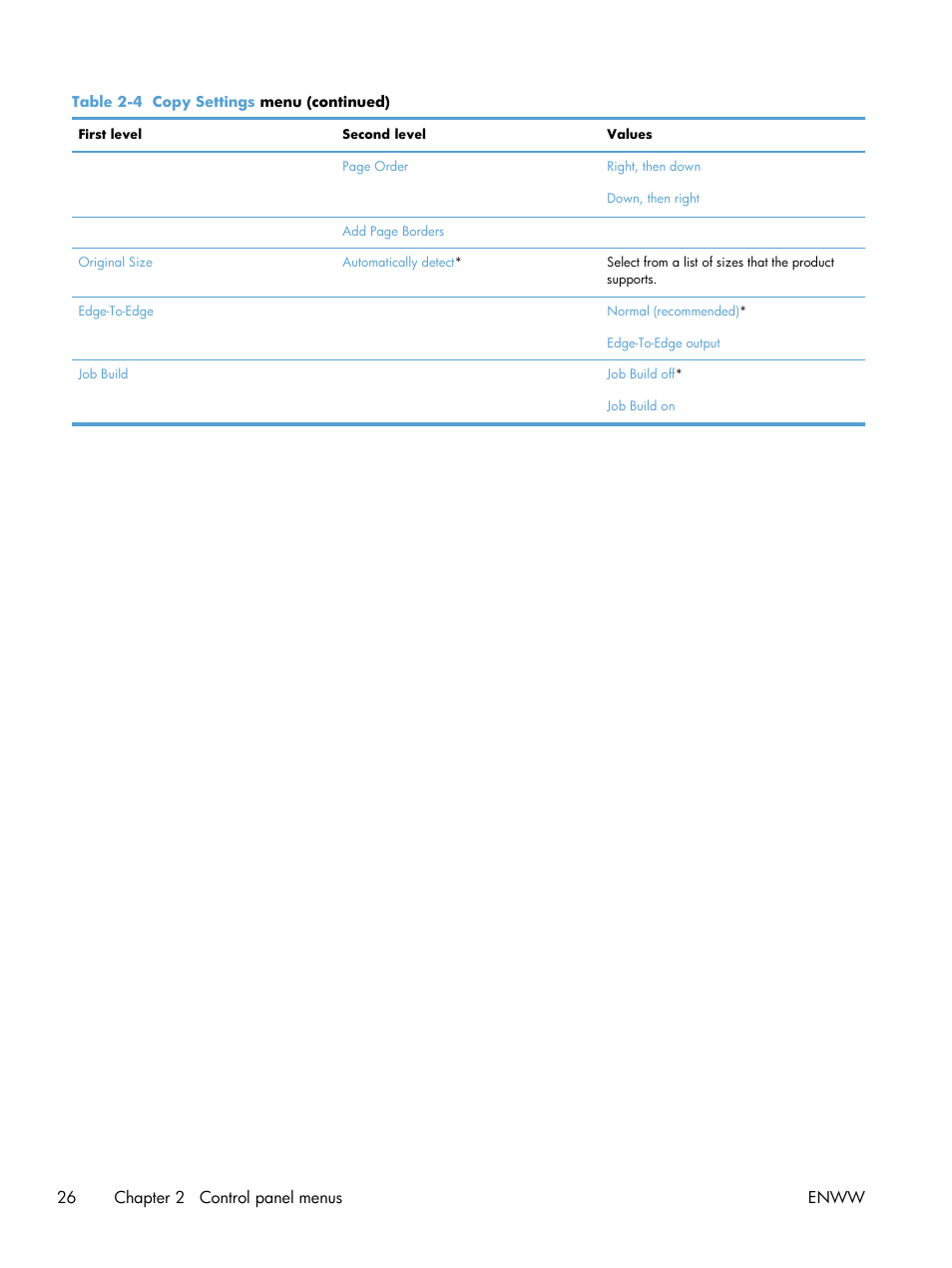 HP LaserJet Enterprise M4555 MFP series User Manual | Page 46 / 376