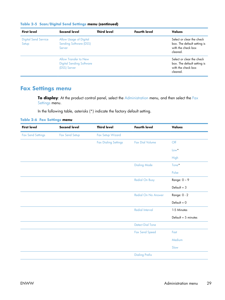 Fax settings menu | HP LaserJet Enterprise M4555 MFP series User Manual | Page 49 / 376