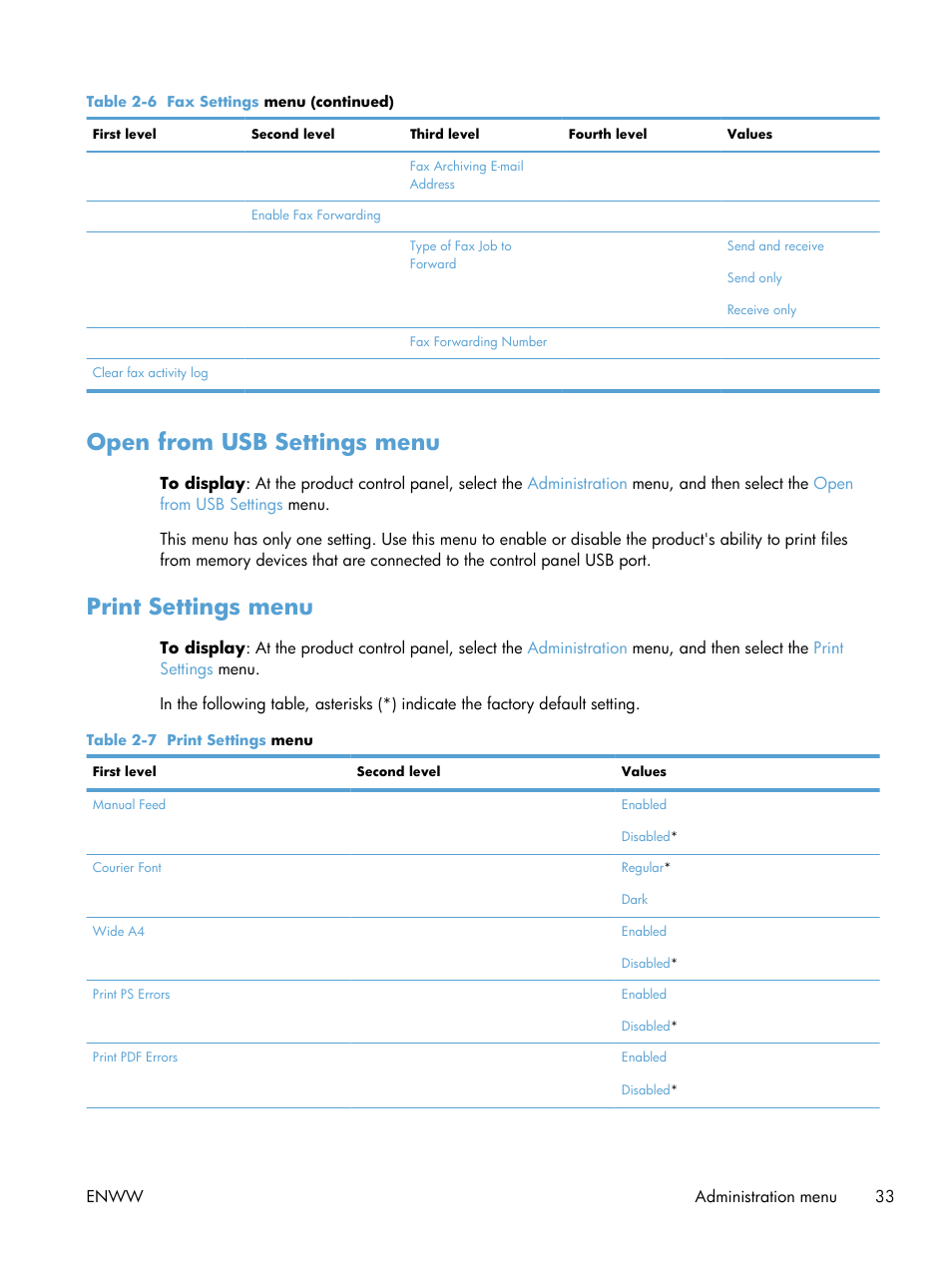 Open from usb settings menu, Print settings menu, Open from usb settings menu print settings menu | HP LaserJet Enterprise M4555 MFP series User Manual | Page 53 / 376