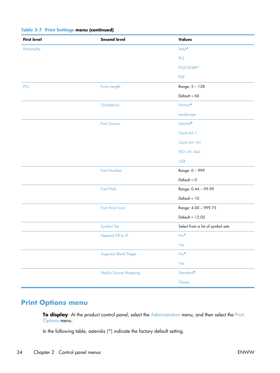 Print options menu | HP LaserJet Enterprise M4555 MFP series User Manual | Page 54 / 376