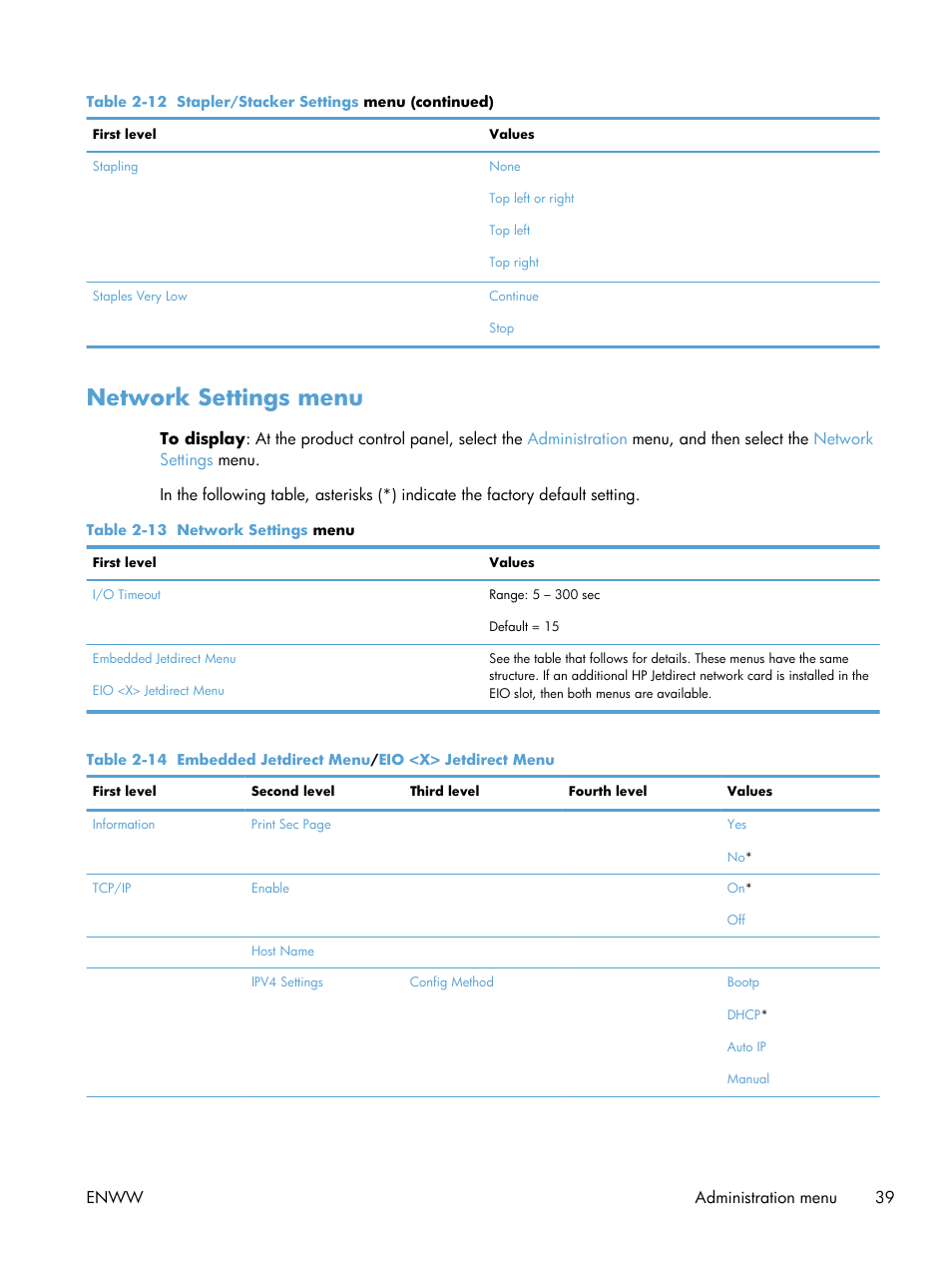 Network settings menu | HP LaserJet Enterprise M4555 MFP series User Manual | Page 59 / 376
