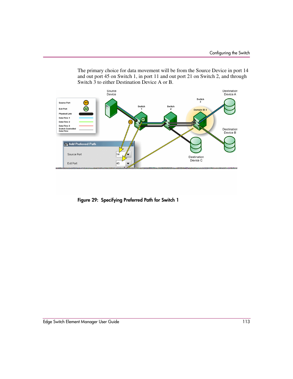 Figure 29: specifying preferred path for switch 1, 29 specifying preferred path for switch 1, Figure 29 | HP StorageWorks 2.12 Edge Switch User Manual | Page 113 / 246