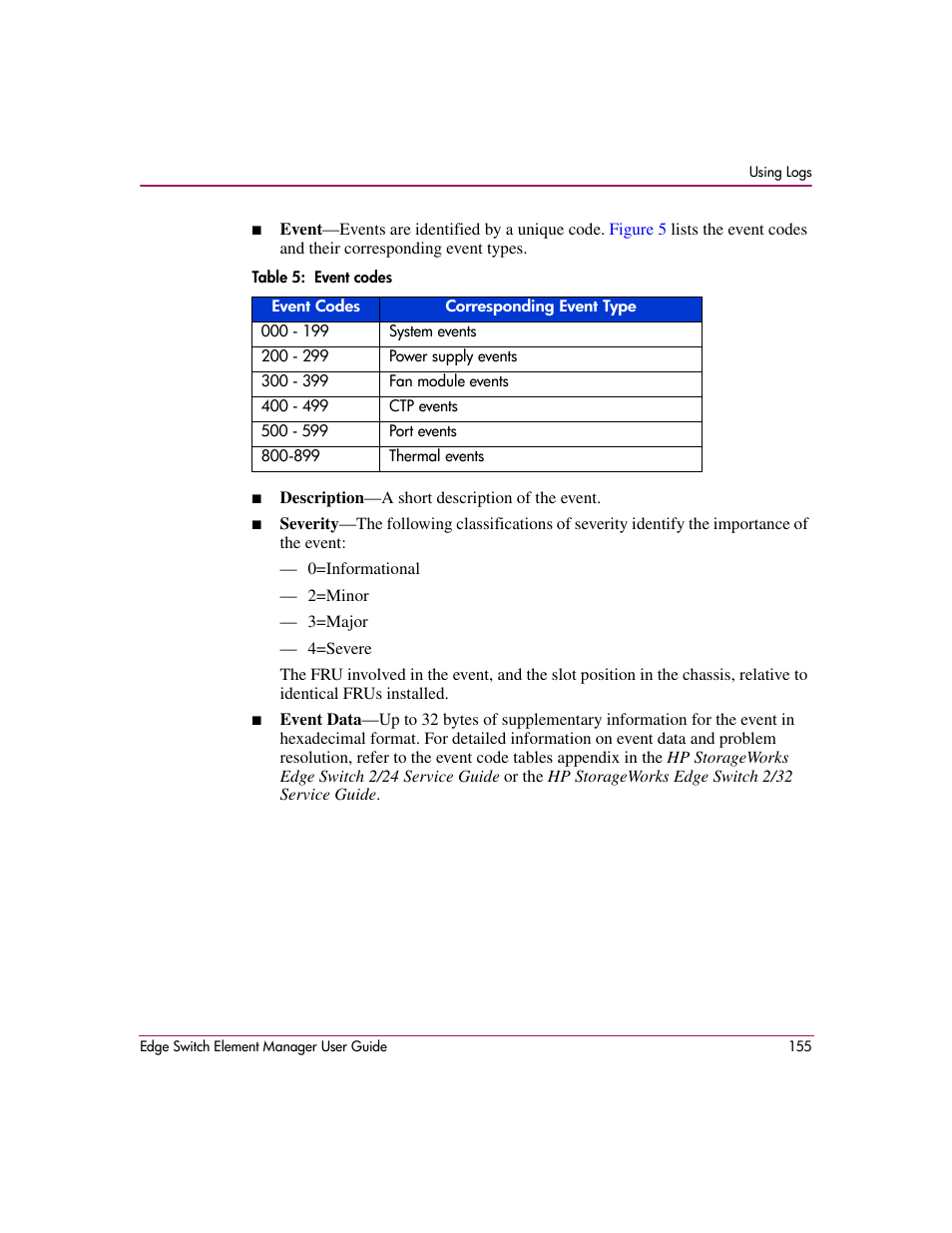 Table 5: event codes, 5 event codes | HP StorageWorks 2.12 Edge Switch User Manual | Page 155 / 246