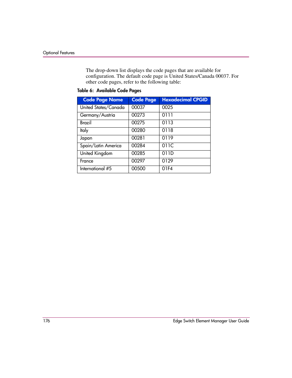 HP StorageWorks 2.12 Edge Switch User Manual | Page 176 / 246