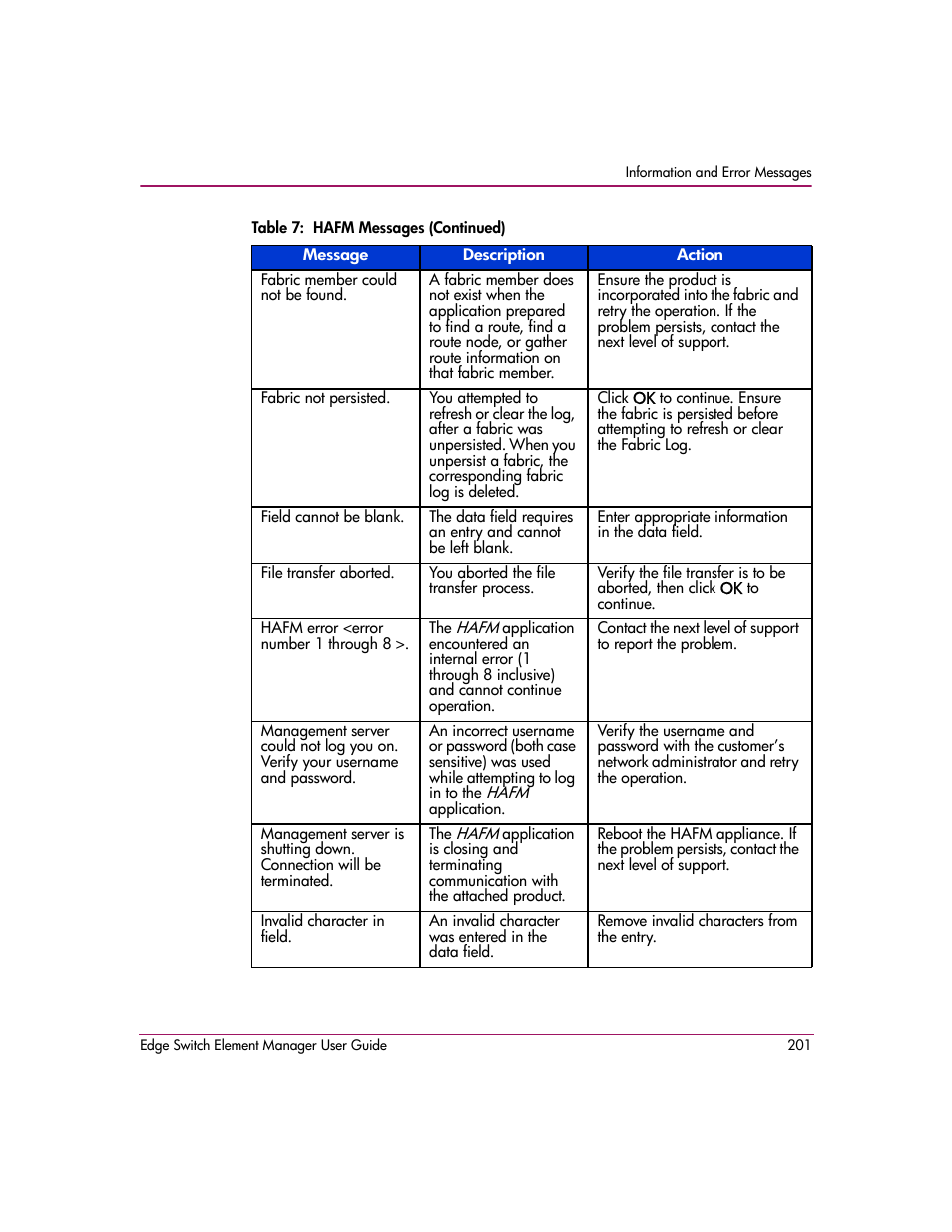 HP StorageWorks 2.12 Edge Switch User Manual | Page 201 / 246