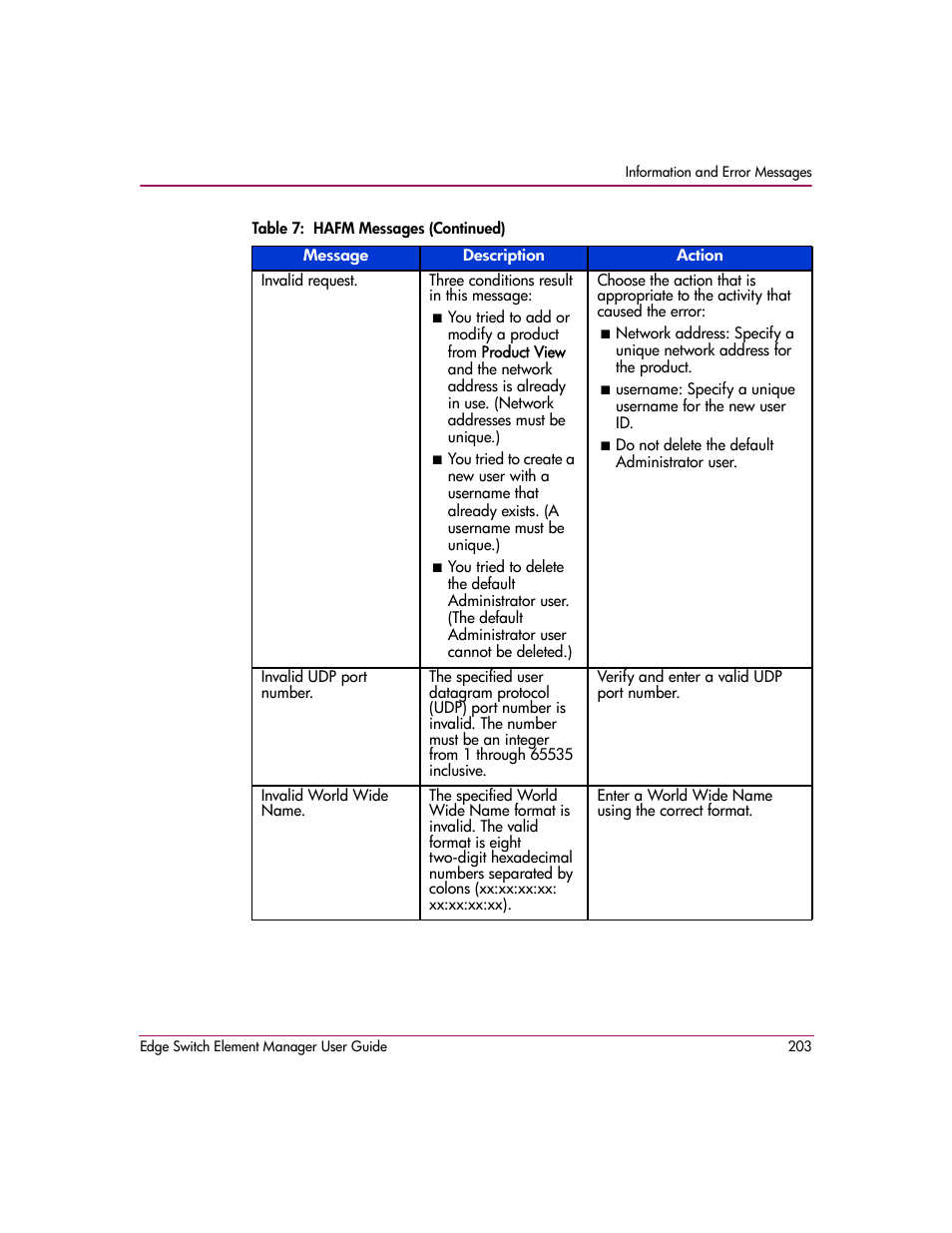 HP StorageWorks 2.12 Edge Switch User Manual | Page 203 / 246