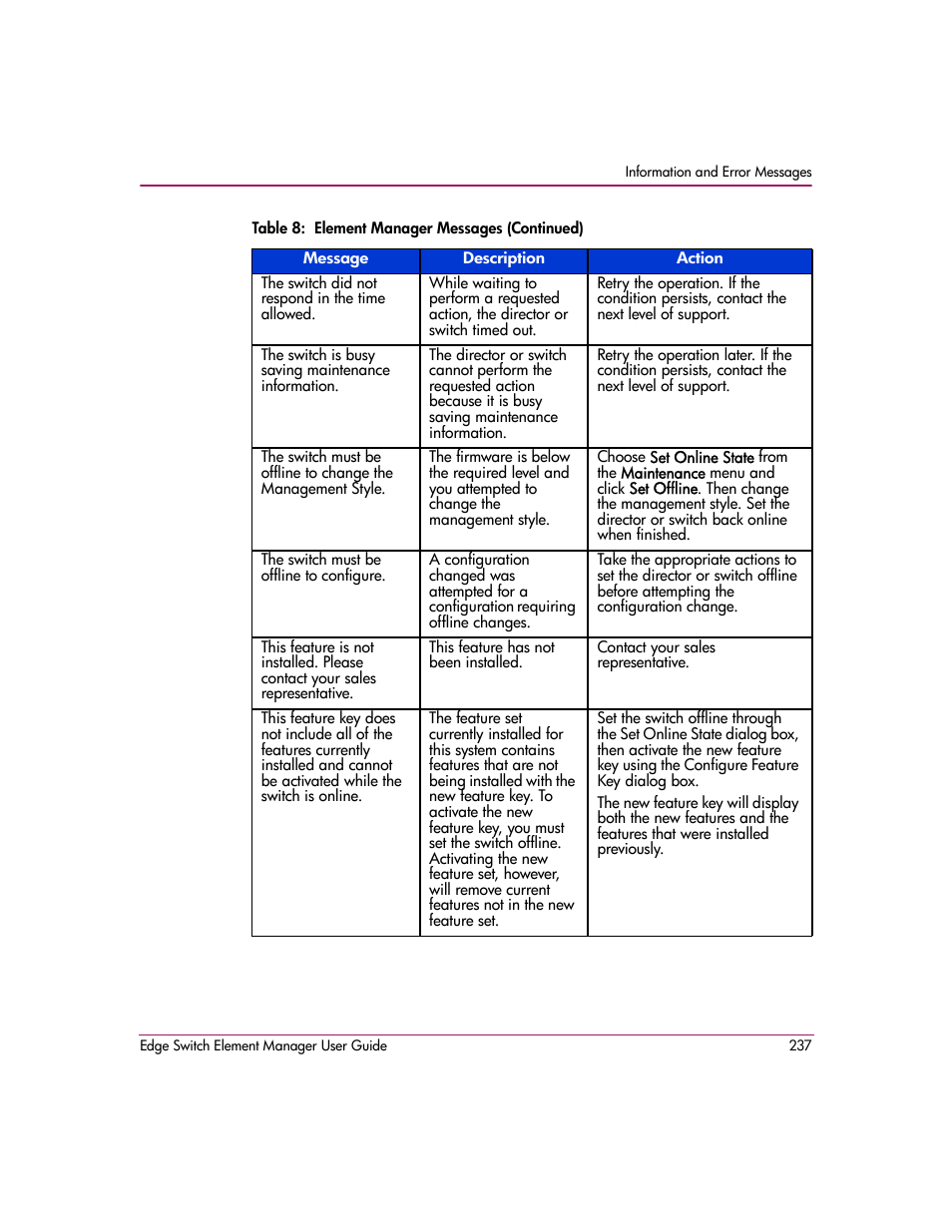 HP StorageWorks 2.12 Edge Switch User Manual | Page 237 / 246