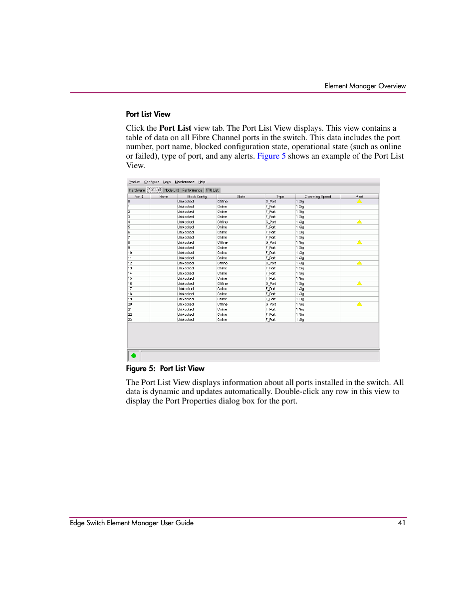 Figure 5: port list view, 5 port list view | HP StorageWorks 2.12 Edge Switch User Manual | Page 41 / 246