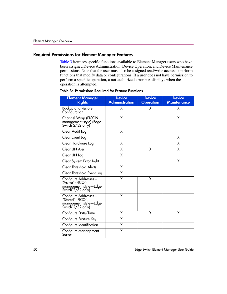 Required permissions for element manager features, 3 permissions required for feature functions | HP StorageWorks 2.12 Edge Switch User Manual | Page 50 / 246