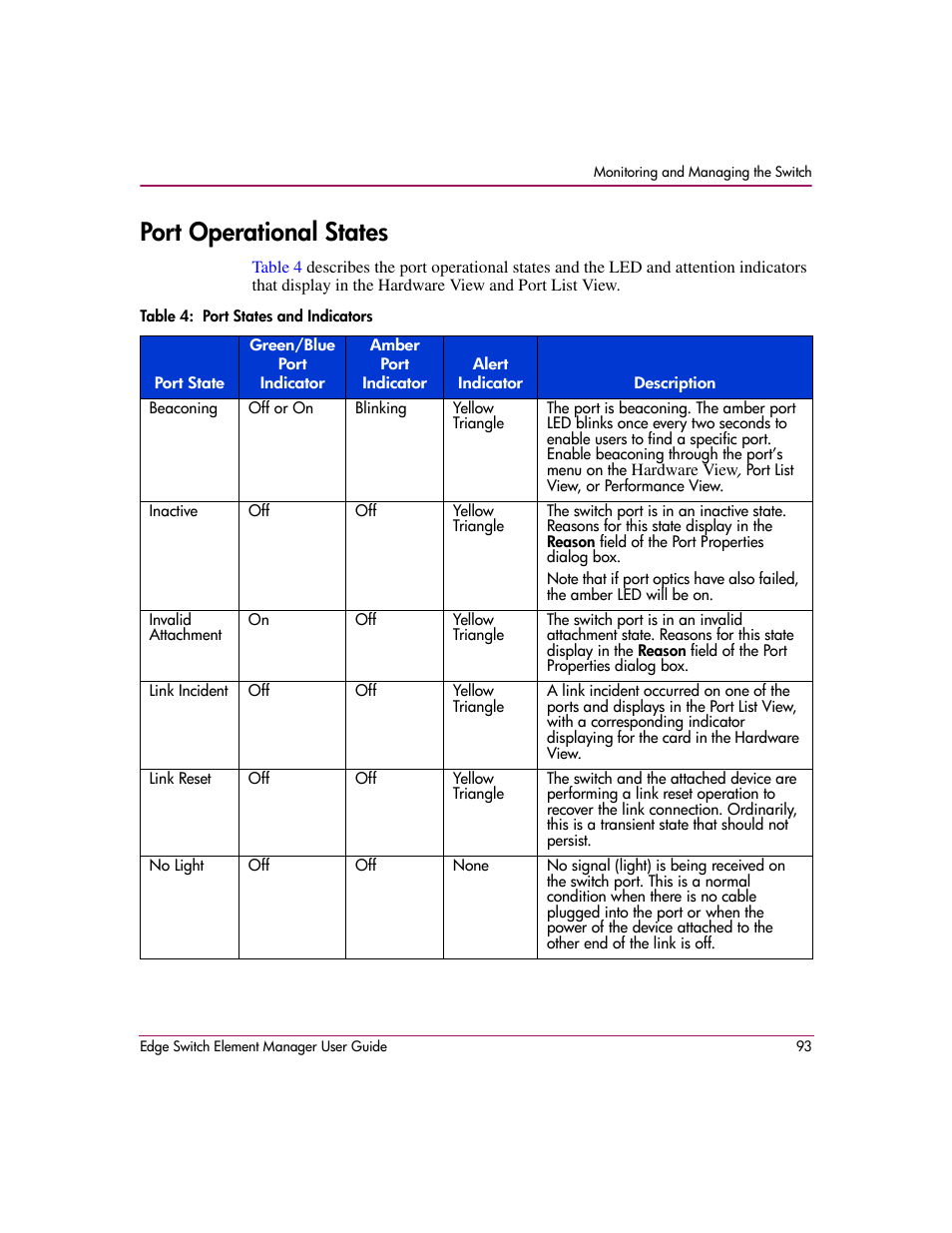 Port operational states, Table 4: port states and indicators, 4 port states and indicators | Table 4, Iled. see, D. see, Ational state (see | HP StorageWorks 2.12 Edge Switch User Manual | Page 93 / 246