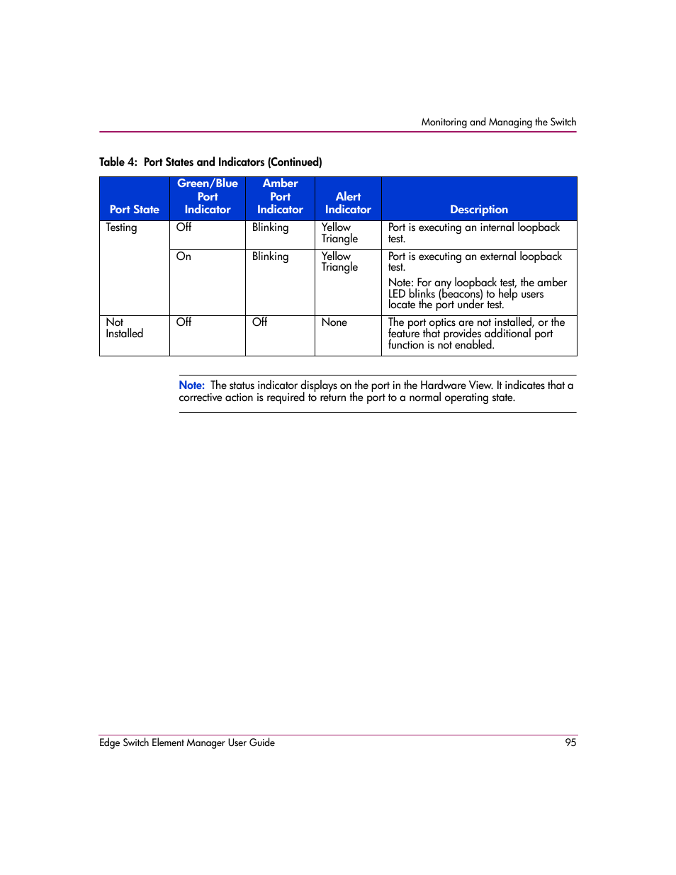 HP StorageWorks 2.12 Edge Switch User Manual | Page 95 / 246