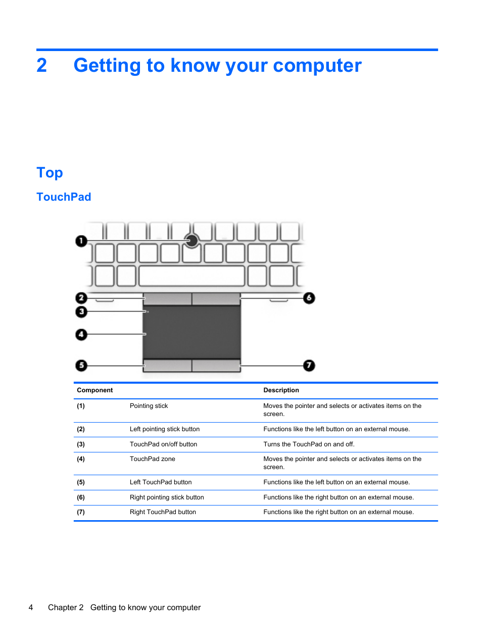 Getting to know your computer, Touchpad, 2 getting to know your computer | Getting to know, 2getting to know your computer | HP EliteBook 840 G1 Notebook PC User Manual | Page 14 / 108