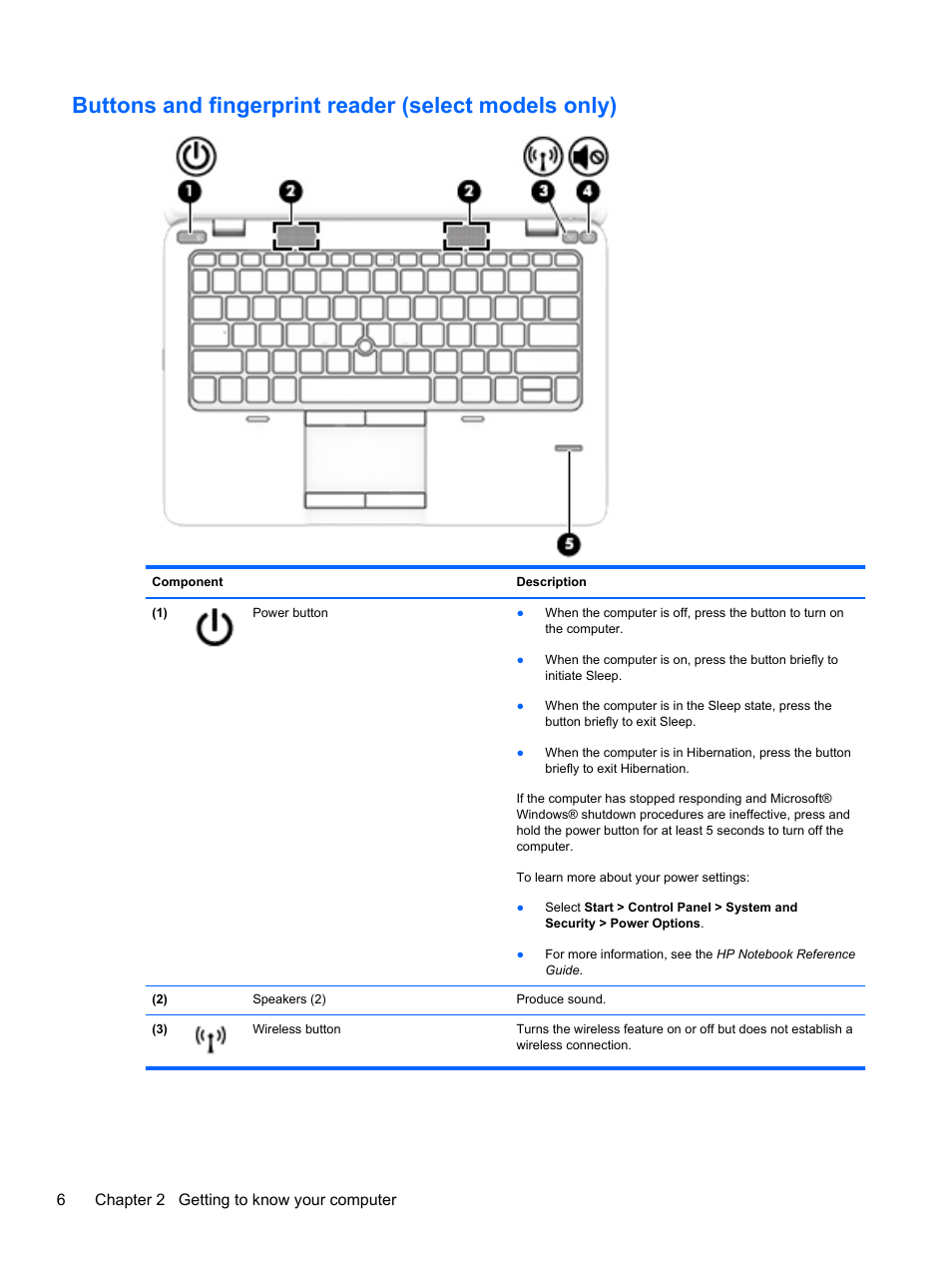 HP EliteBook 840 G1 Notebook PC User Manual | Page 16 / 108