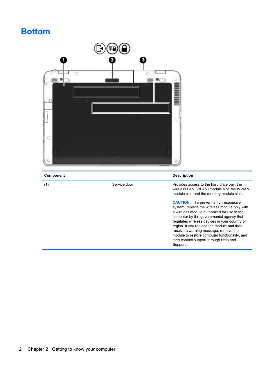 Bottom | HP EliteBook 840 G1 Notebook PC User Manual | Page 22 / 108