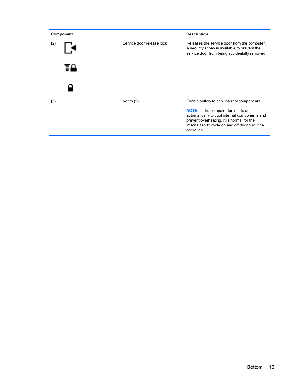 HP EliteBook 840 G1 Notebook PC User Manual | Page 23 / 108