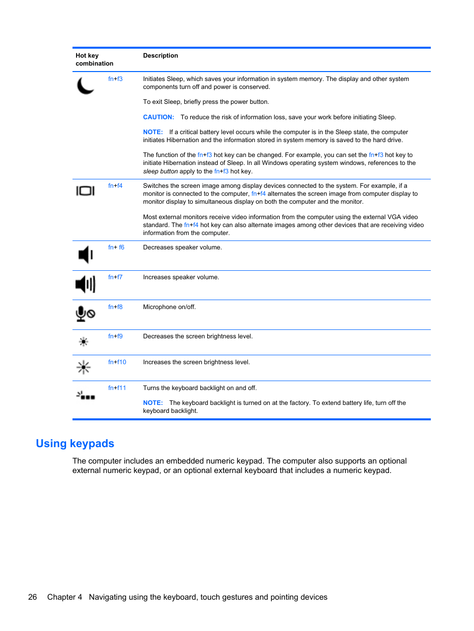 Using keypads | HP EliteBook 840 G1 Notebook PC User Manual | Page 36 / 108