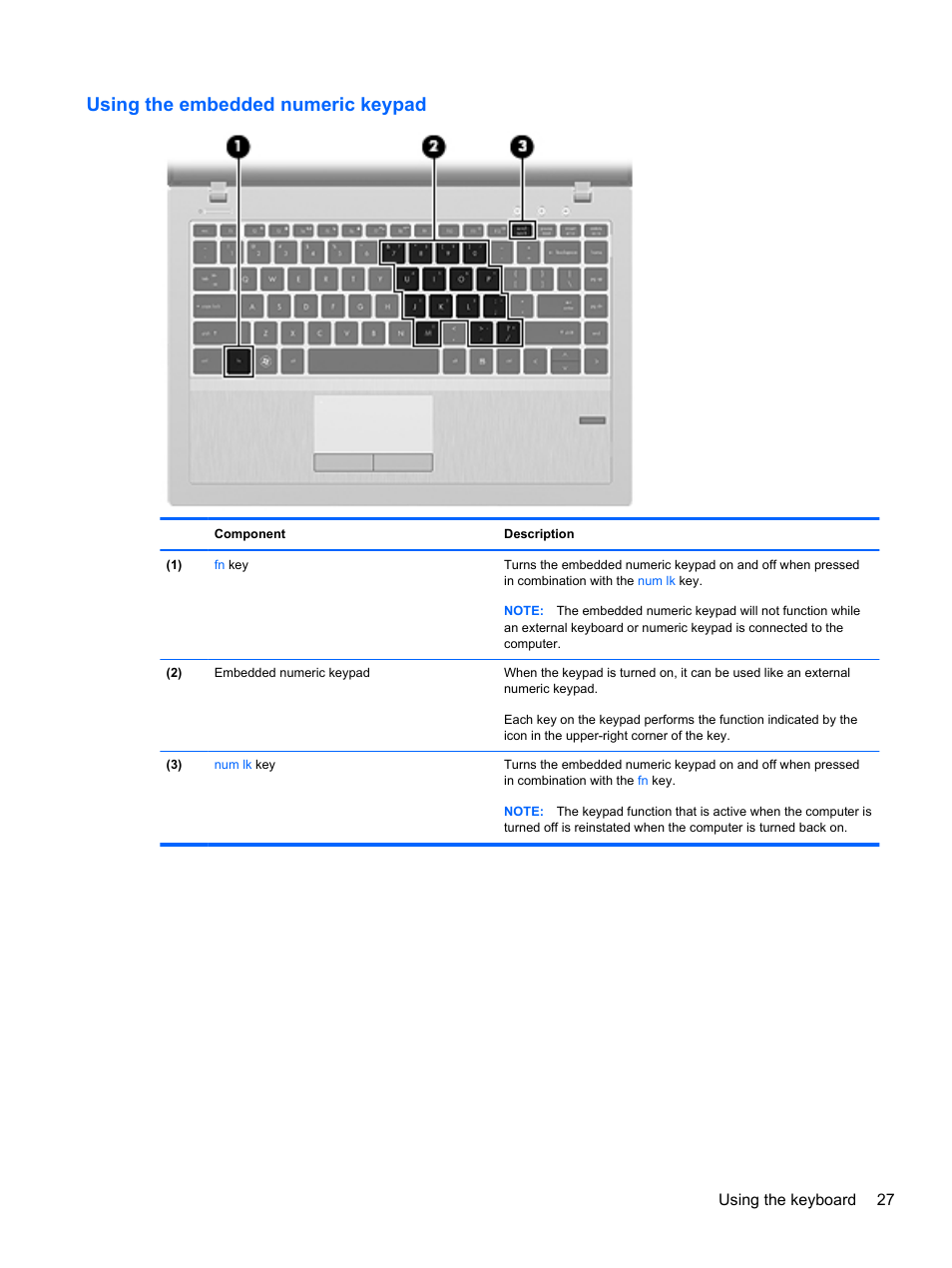 Using the embedded numeric keypad | HP EliteBook 840 G1 Notebook PC User Manual | Page 37 / 108