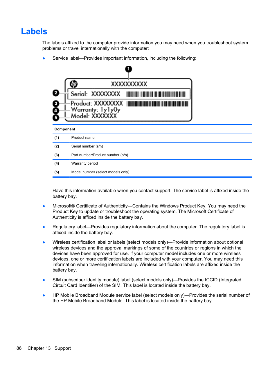 Labels | HP EliteBook 840 G1 Notebook PC User Manual | Page 96 / 108