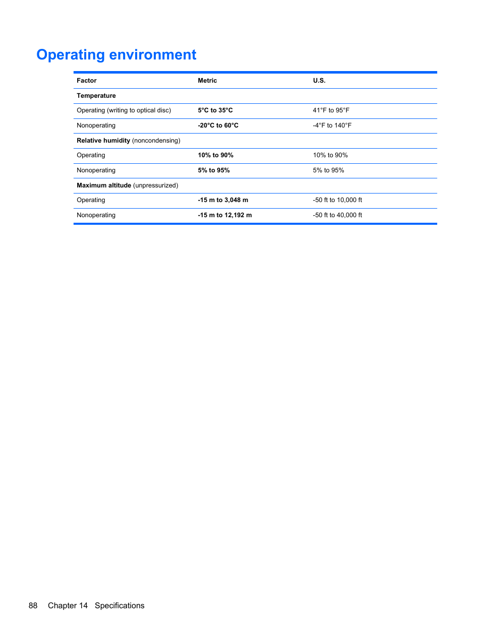 Operating environment | HP EliteBook 840 G1 Notebook PC User Manual | Page 98 / 108