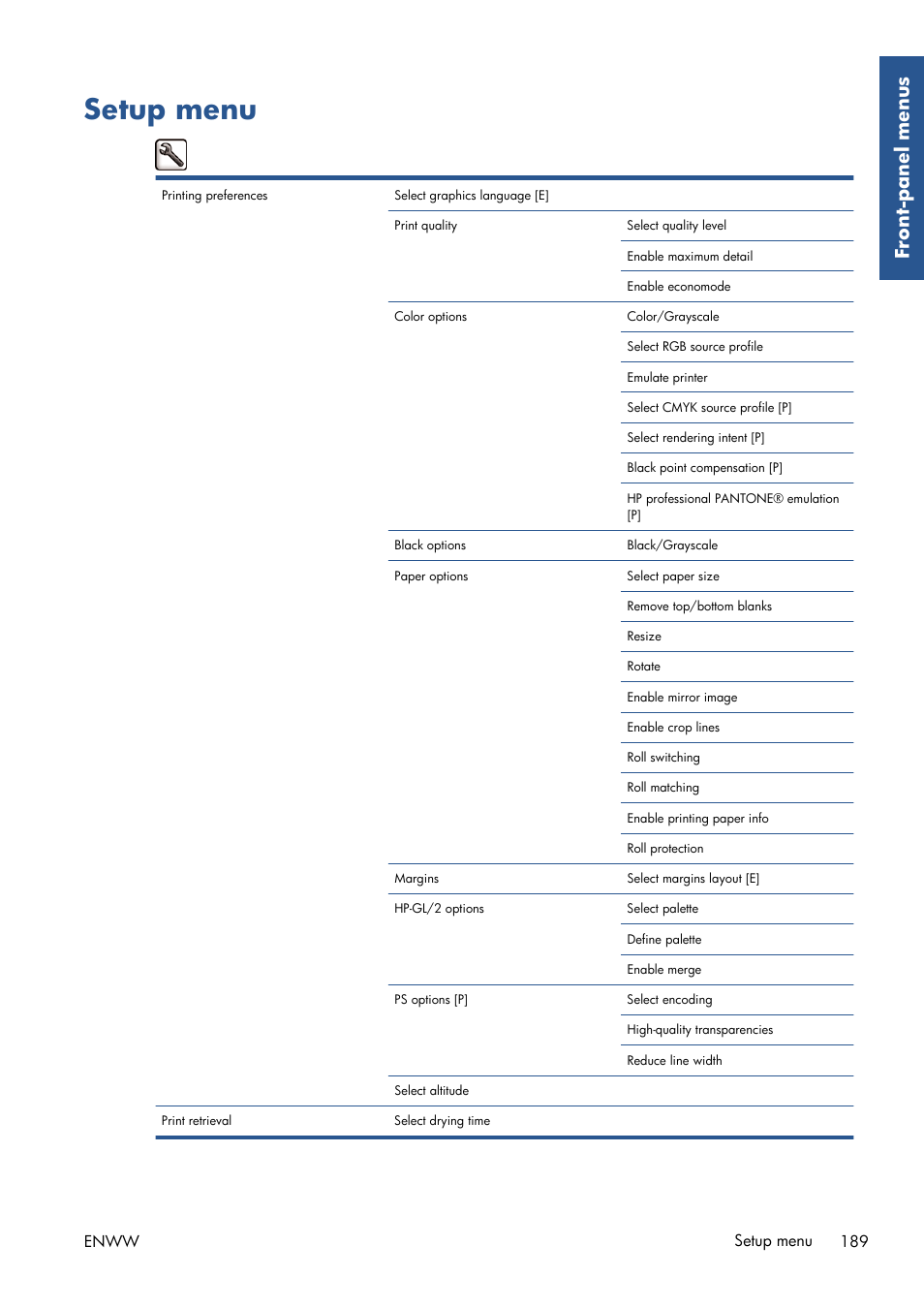 Setup menu, Front-panel men us | HP Designjet T7100 Printer series User Manual | Page 197 / 217