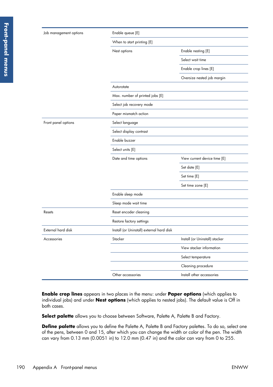 Front-panel men us | HP Designjet T7100 Printer series User Manual | Page 198 / 217