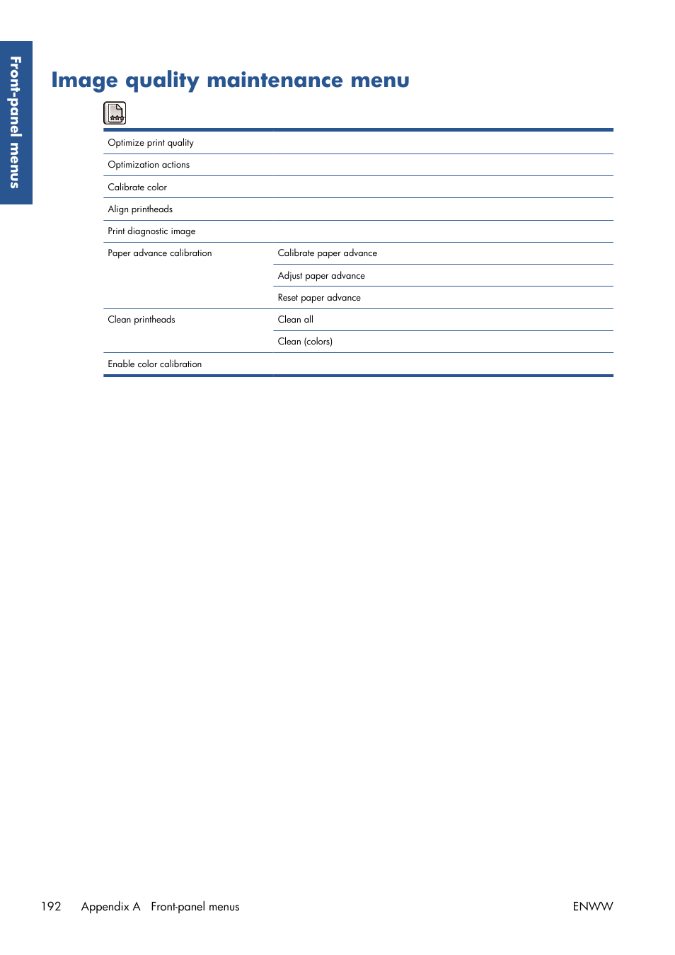 Image quality maintenance menu, Front-panel men us | HP Designjet T7100 Printer series User Manual | Page 200 / 217