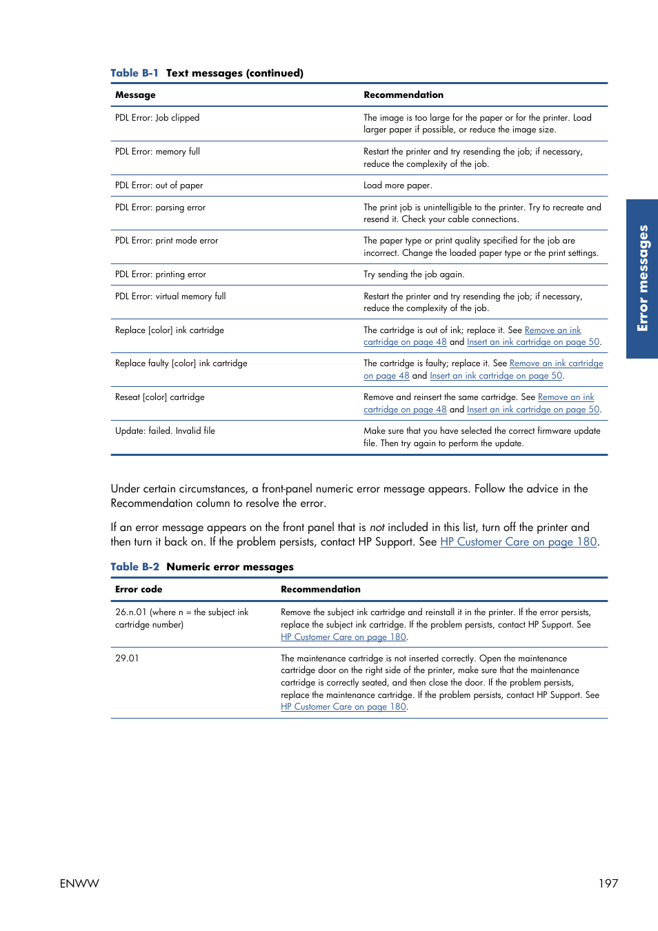 Error messages | HP Designjet T7100 Printer series User Manual | Page 205 / 217