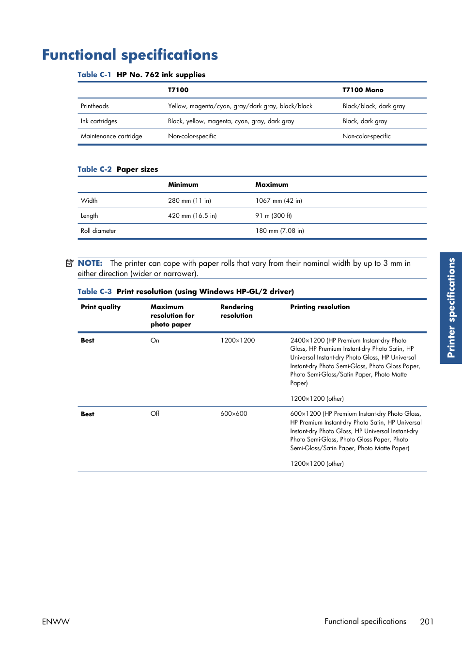 Functional specifications, Functional, Prin ter specifications | HP Designjet T7100 Printer series User Manual | Page 209 / 217