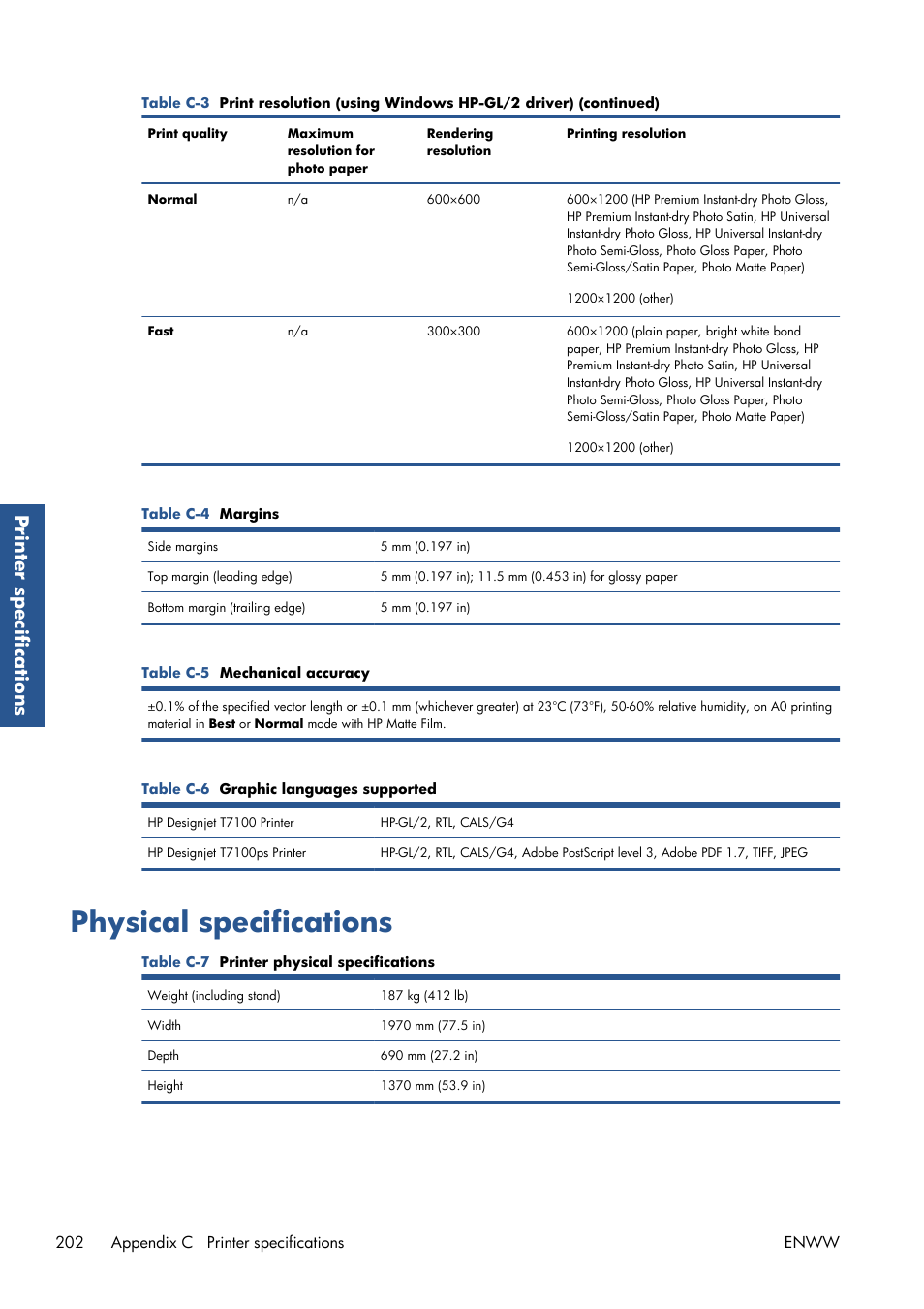 Physical specifications, Prin ter specifications | HP Designjet T7100 Printer series User Manual | Page 210 / 217