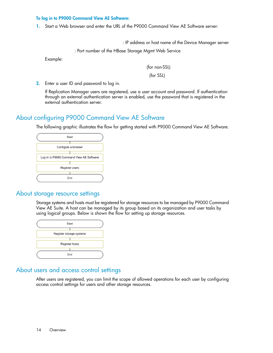 About configuring p9000 command view ae software, About storage resource settings, About users and access control settings | 14 about storage resource settings, 14 about users and access control settings | HP XP P9000 Command View Advanced Edition Software User Manual | Page 14 / 104