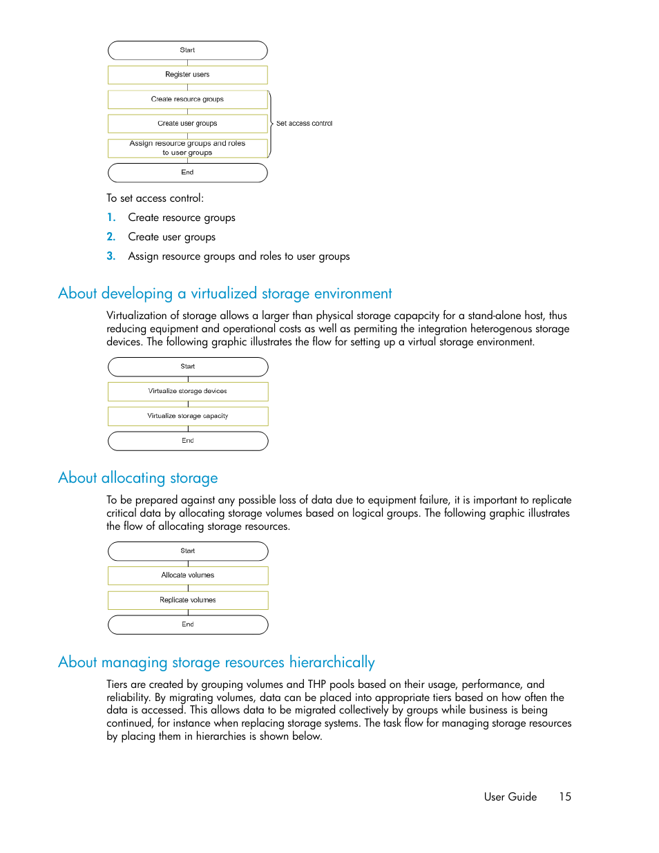 About developing a virtualized storage environment, About allocating storage, About managing storage resources hierarchically | 15 about allocating storage, 15 about managing storage resources hierarchically | HP XP P9000 Command View Advanced Edition Software User Manual | Page 15 / 104