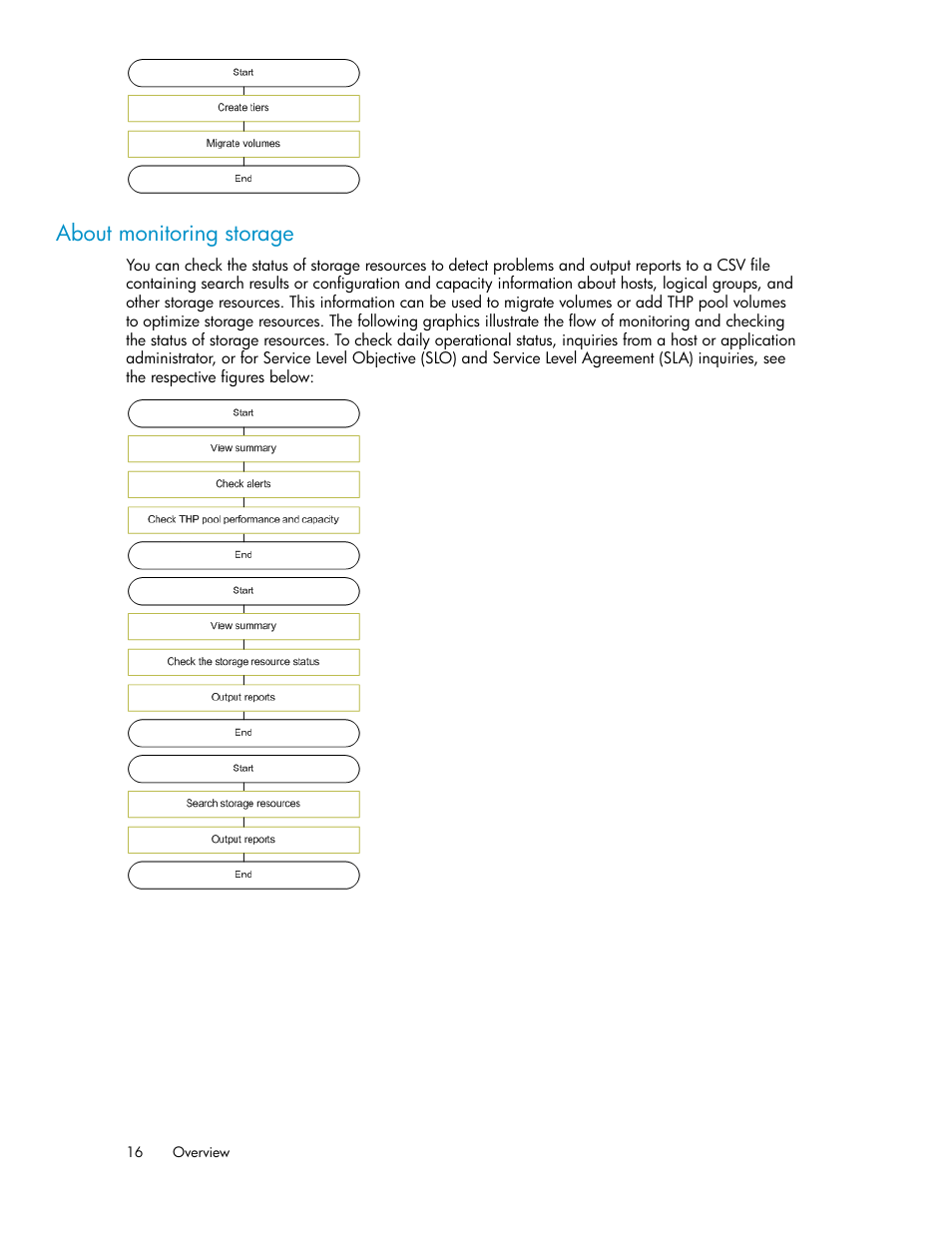 About monitoring storage | HP XP P9000 Command View Advanced Edition Software User Manual | Page 16 / 104