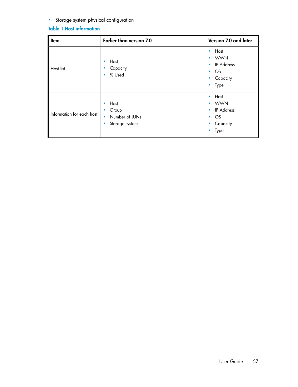 Host information | HP XP P9000 Command View Advanced Edition Software User Manual | Page 57 / 104