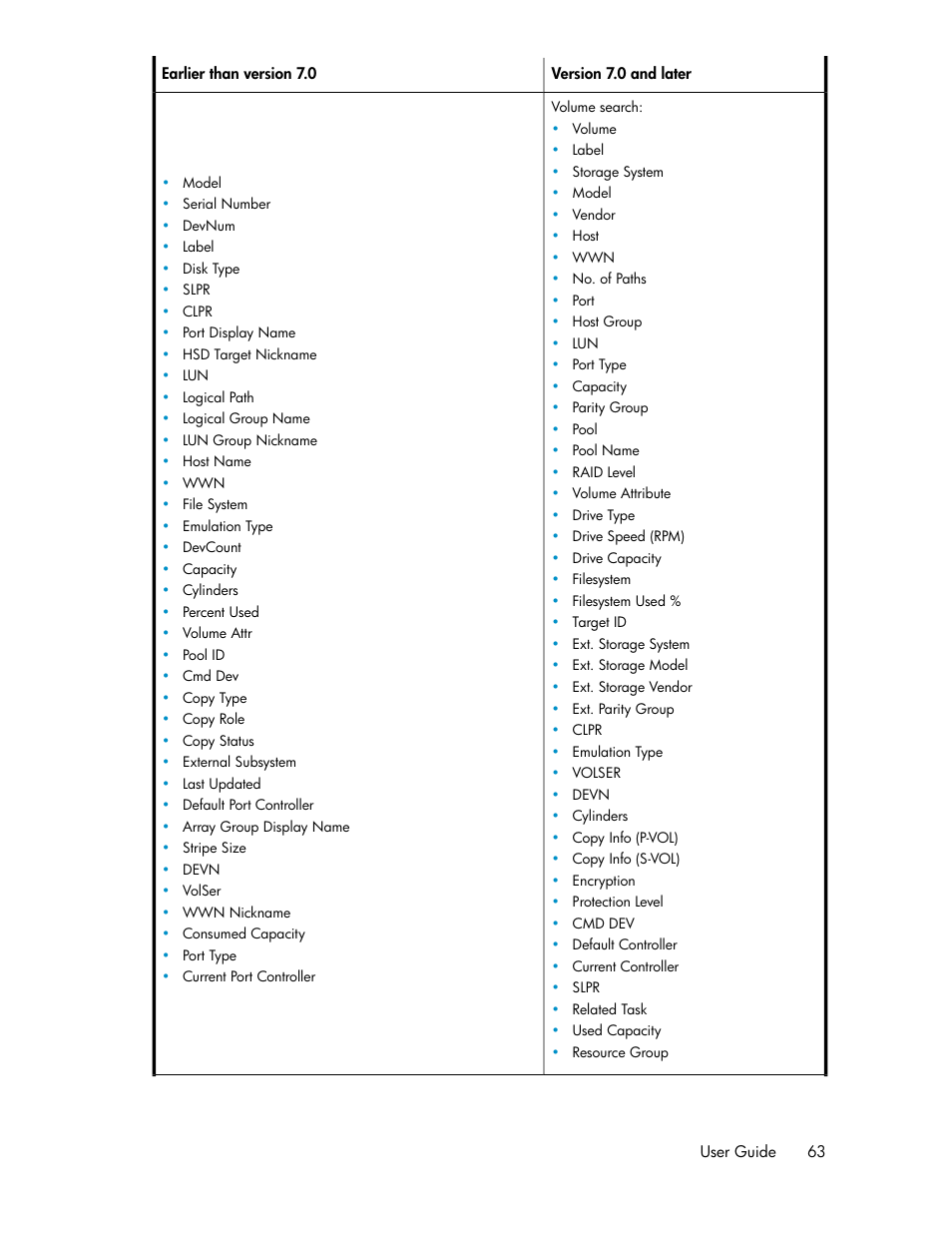 HP XP P9000 Command View Advanced Edition Software User Manual | Page 63 / 104