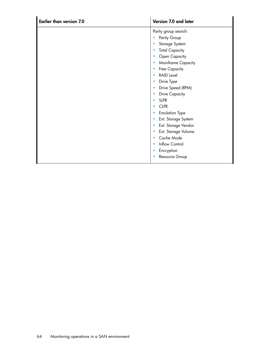 HP XP P9000 Command View Advanced Edition Software User Manual | Page 64 / 104