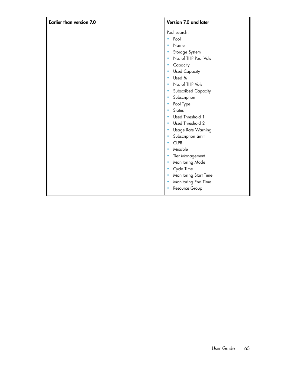 HP XP P9000 Command View Advanced Edition Software User Manual | Page 65 / 104