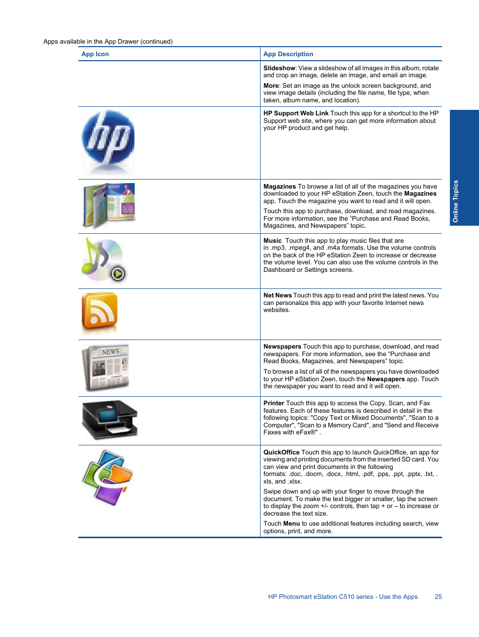 HP Photosmart eStation All-in-One Printer - C510a User Manual | Page 27 / 54