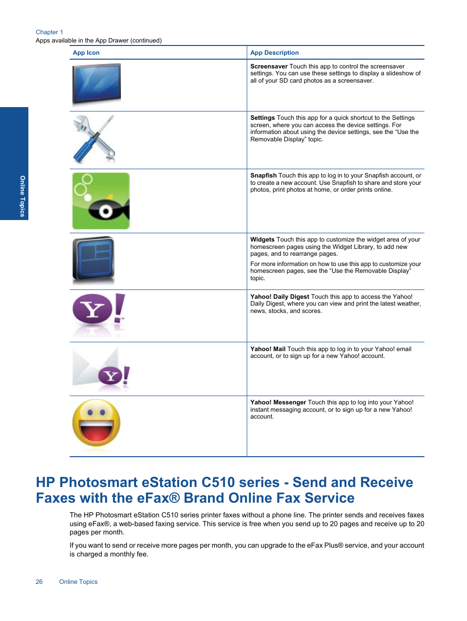 HP Photosmart eStation All-in-One Printer - C510a User Manual | Page 28 / 54