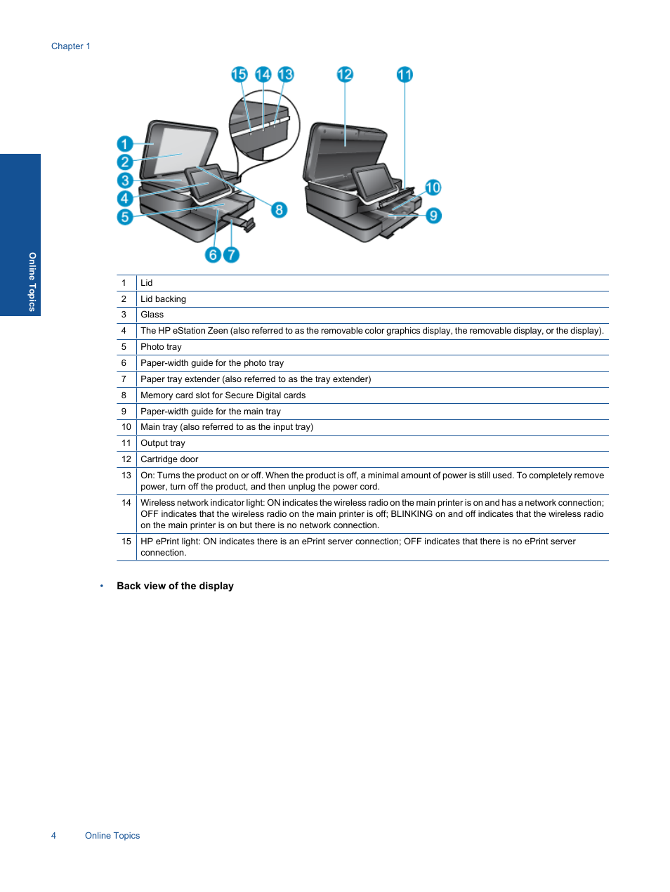 HP Photosmart eStation All-in-One Printer - C510a User Manual | Page 6 / 54